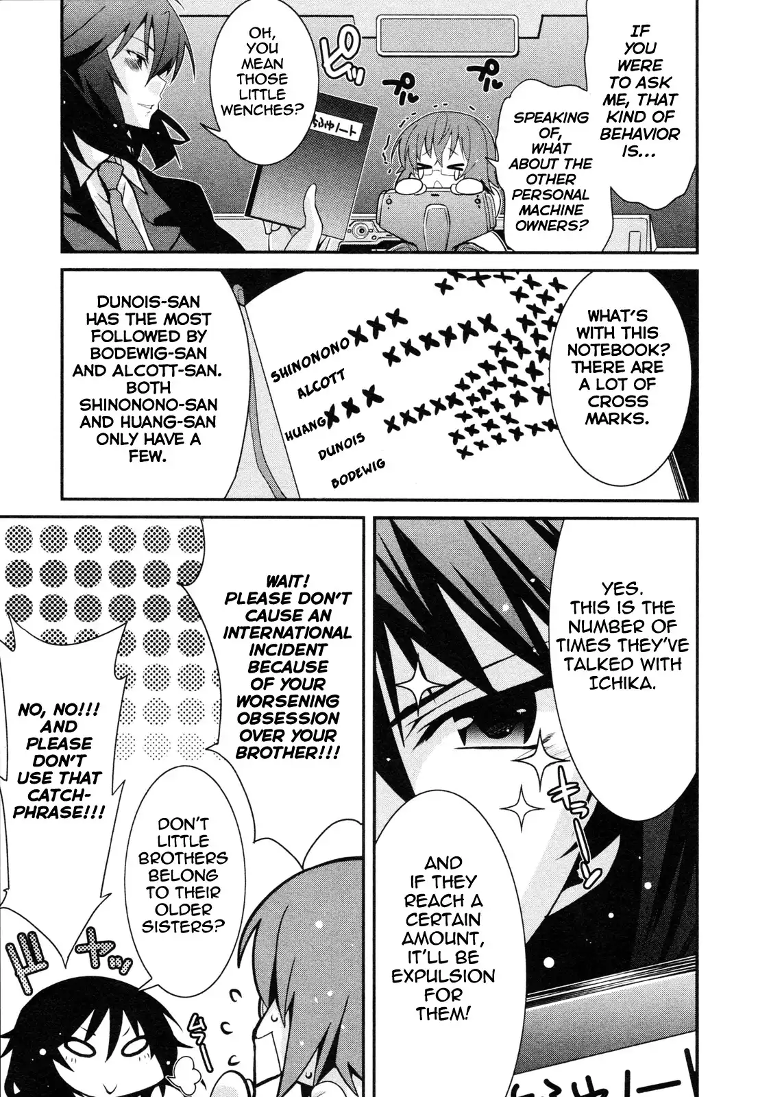 Infinite Stratos - Official Anthology Comic Chapter 4 4